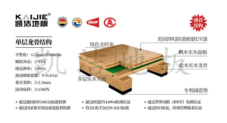 亚盈手机版
体育木地板——亚盈体育官网app客户端下载

